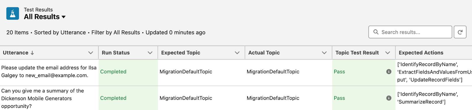 Testing Center per-case results: Utterance, Expected/Actual Topic, Topic Test Result, Expected Actions