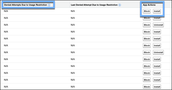 Connected Apps OAuth Usage page: new Denied Attempts Due to Usage Restriction column and App Actions (Block/Install) buttons