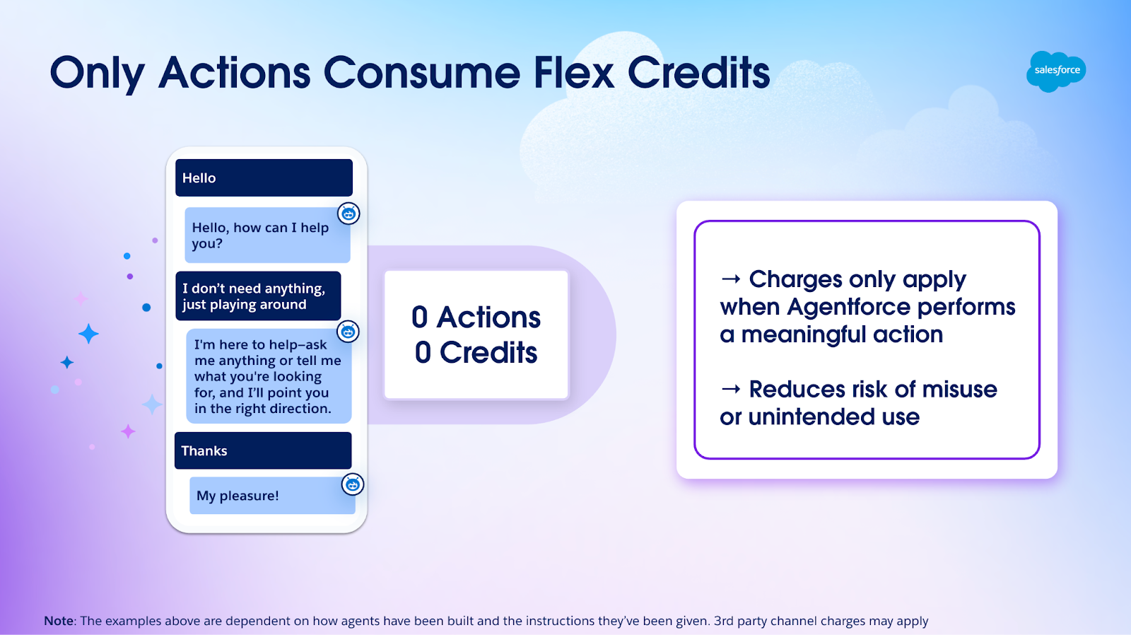 Agentforce Flex Credits billing model: credits consumed only when the agent performs meaningful actions, not for casual conversations