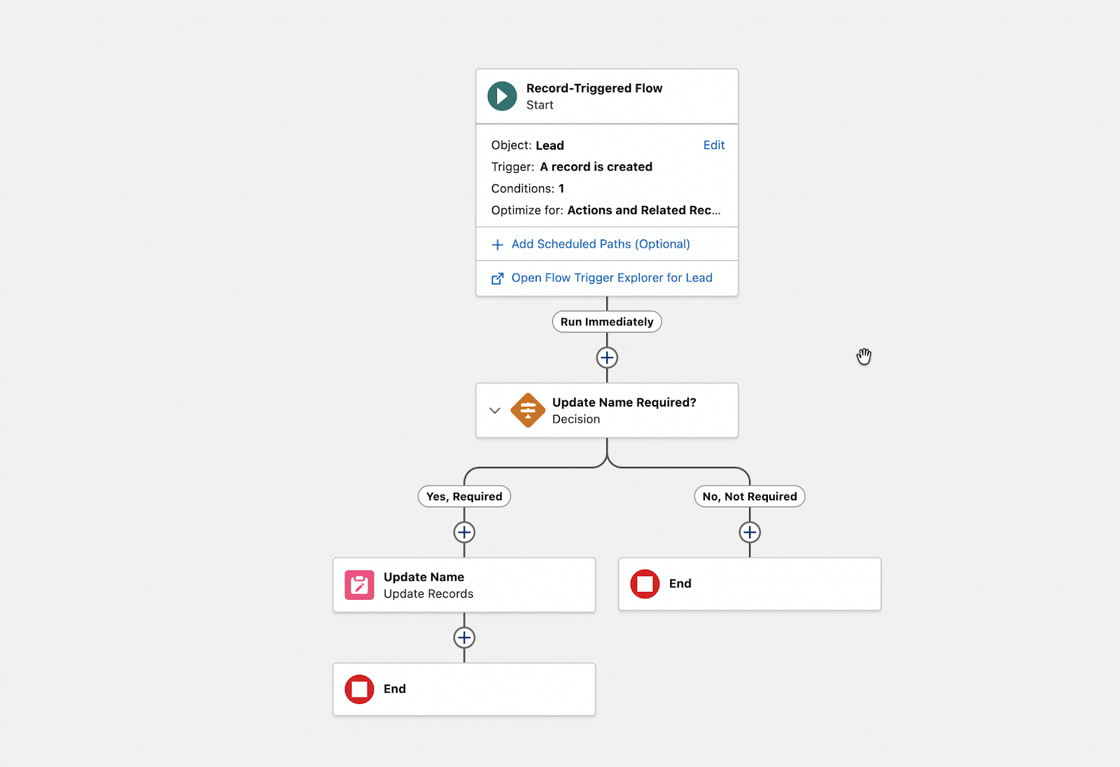 Flow Builder canvas now supports mouse-wheel scrolling and gesture navigation