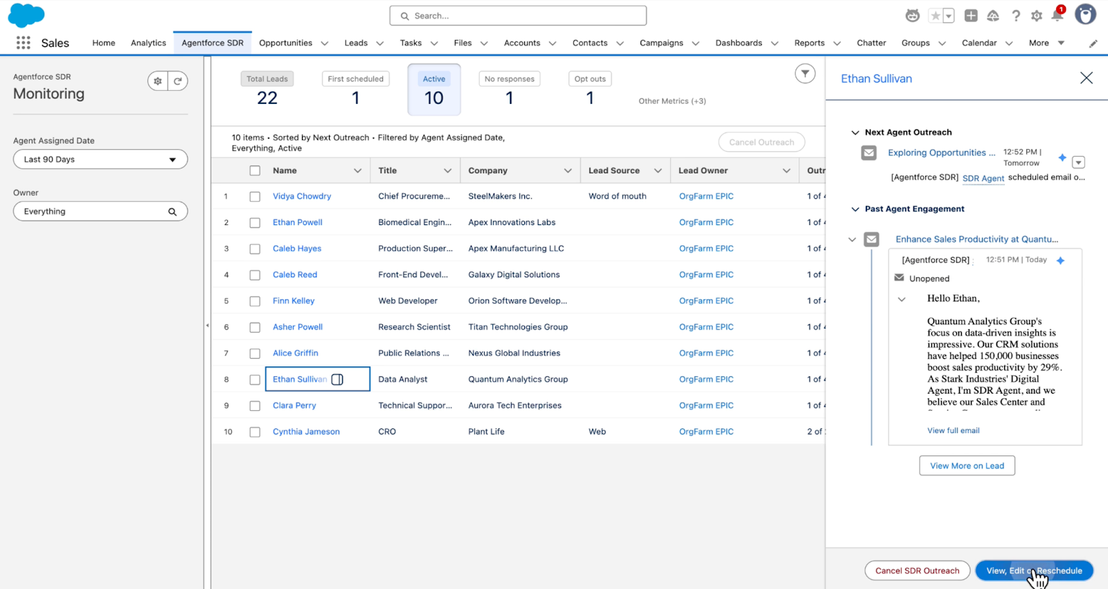 Agentforce SDR Monitoring dashboard showing 22 assigned leads, 10 contacted, 1 meeting booked, with agent interaction details on the right panel