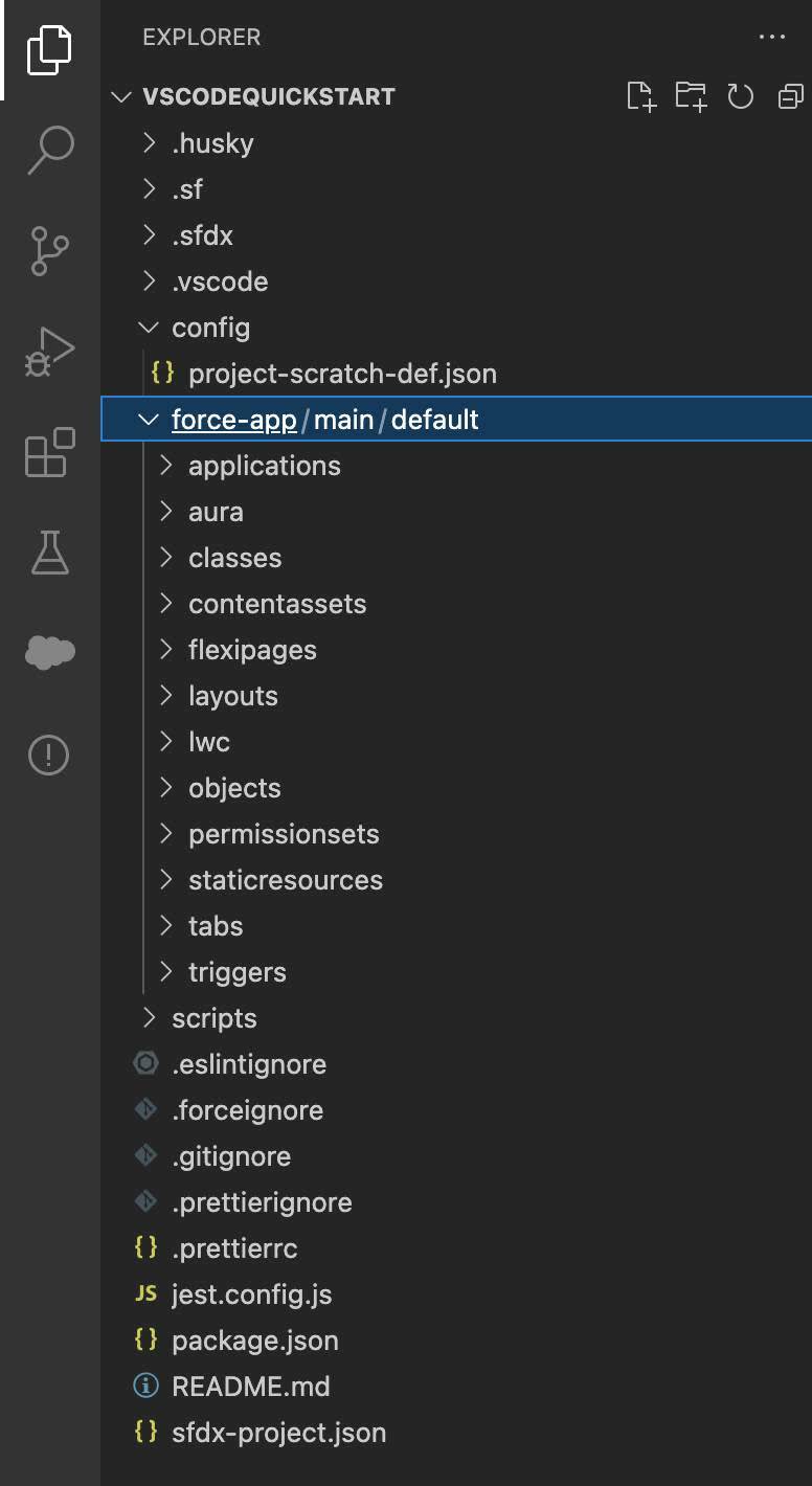VS Code Explorer panel showing SFDX project directory structure with force-app, config, and sfdx-project.json