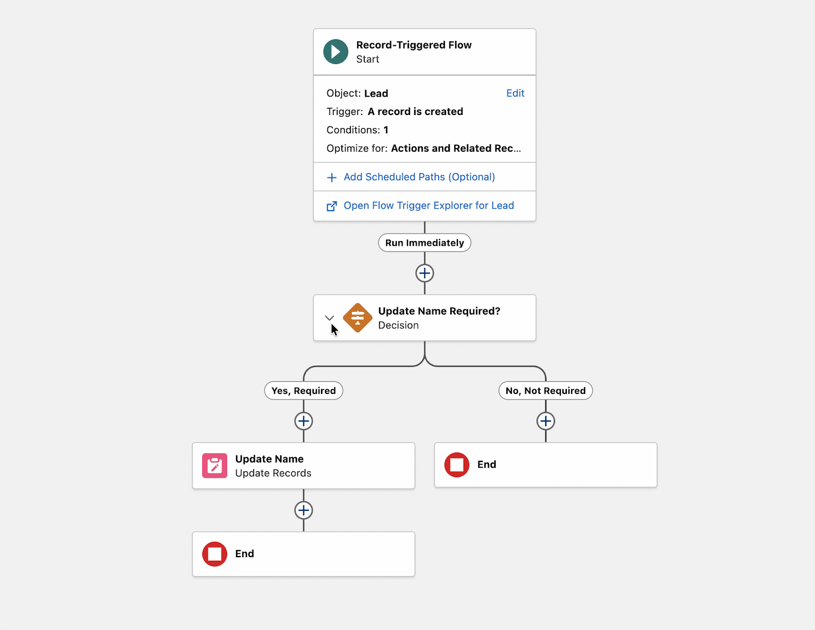 Collapsible Decision element in Flow Builder: clicking the left chevron collapses branches